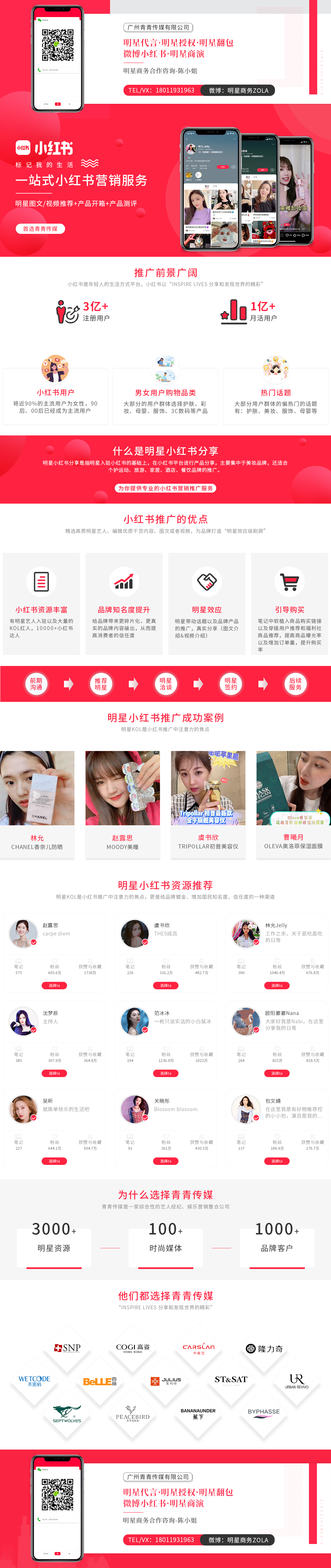 想找明星做小红书广告推广合作怎么联系(图3)